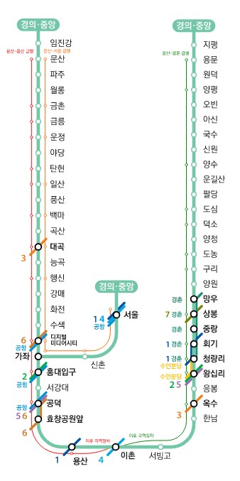 수도권전철경의중앙선4.jpg