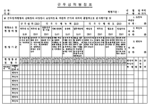 근무성적평정.png