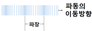 종파.png