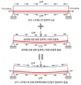 2024년 10월 6일 (일) 10:56 판의 섬네일