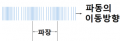 2024년 10월 24일 (목) 09:42 판의 섬네일